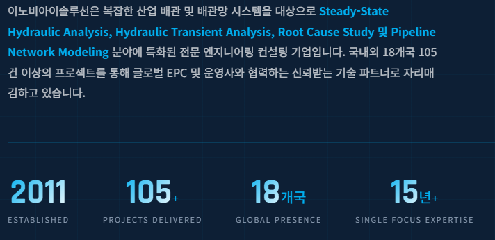 INNOBI Solution 핵심 지표